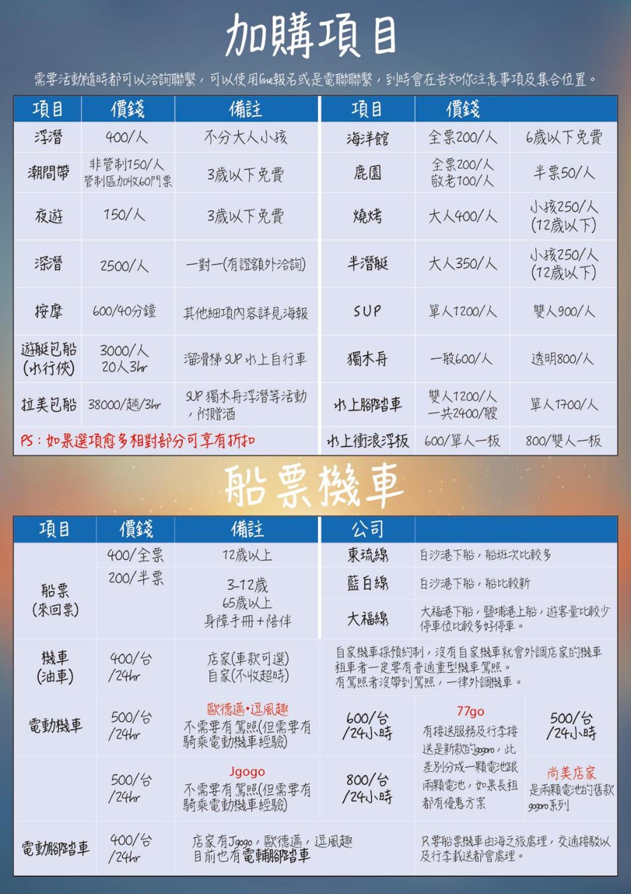 海之旅民宿 小琉球 外观 照片